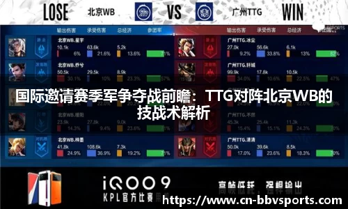 BBV体育