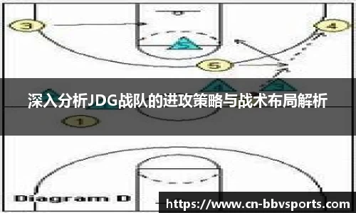 深入分析JDG战队的进攻策略与战术布局解析